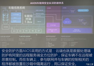 再次進(jìn)化 探秘阿里巴巴總部，親身體驗(yàn)斑馬2.0系統(tǒng)的軟件開發(fā)革新
