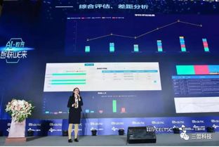 數(shù)據(jù)筑基，服務(wù)賦能 校園大數(shù)據(jù)治理分論壇軟件開發(fā)新思路