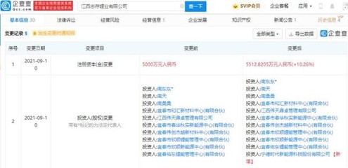 EV早點 工信部鼓勵新能源車企兼并重組，小米與一汽洽談合作——礦物洗選加工的新契機